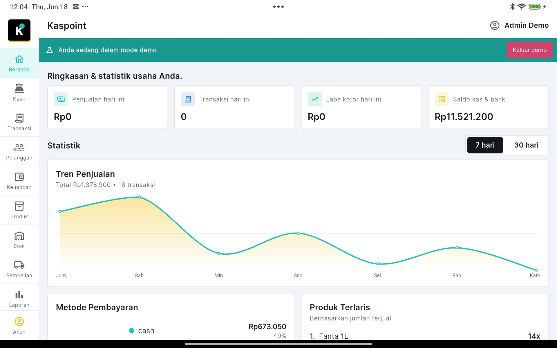 Dashboard Beranda Kaspoint